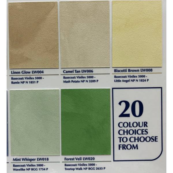 Interior Paints